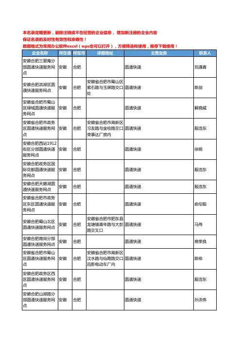 2020新版安徽省合肥圆通快递工商企业公司名录名单黄页联系方式大全86家