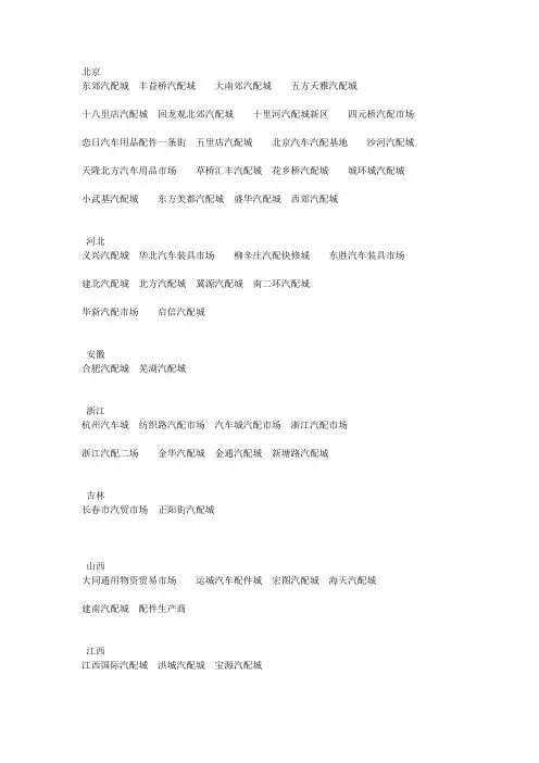 全国各地汽配市场
