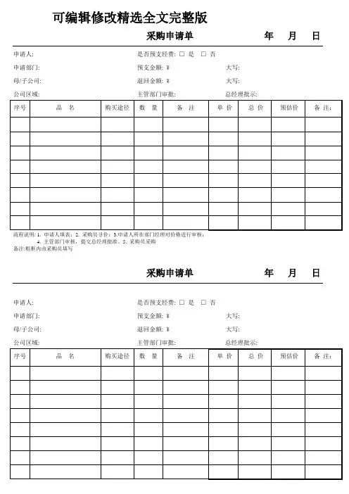 采购申请单模板精选全文
