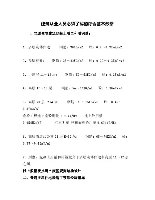 建筑从业人员必须了解的综合基本数据