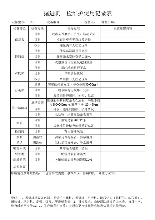 综掘机设备检修维护记录表