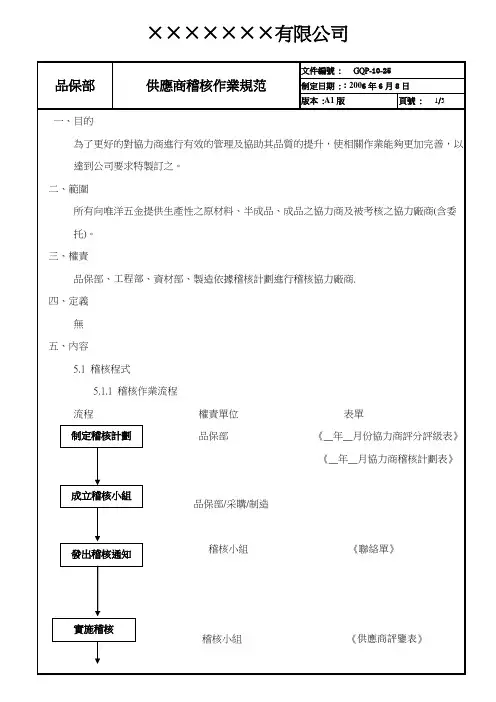 供应商稽核作业规范
