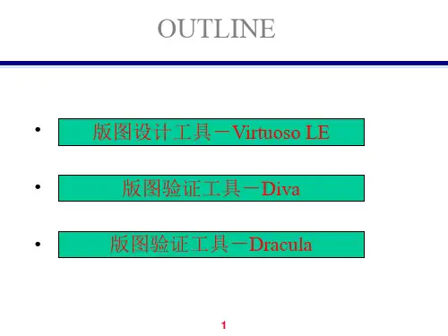 CadenceVirtuoso讲义