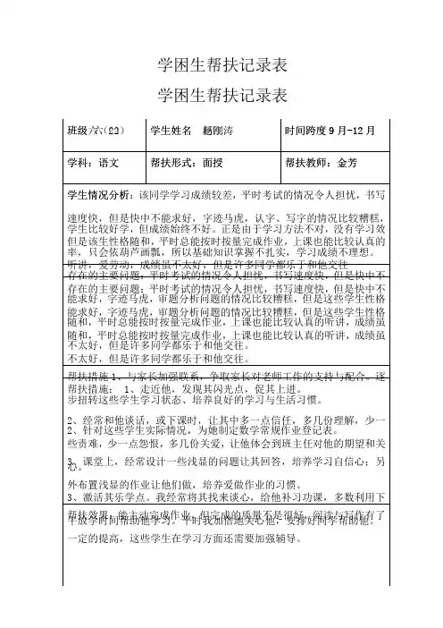 学困生帮扶记录表