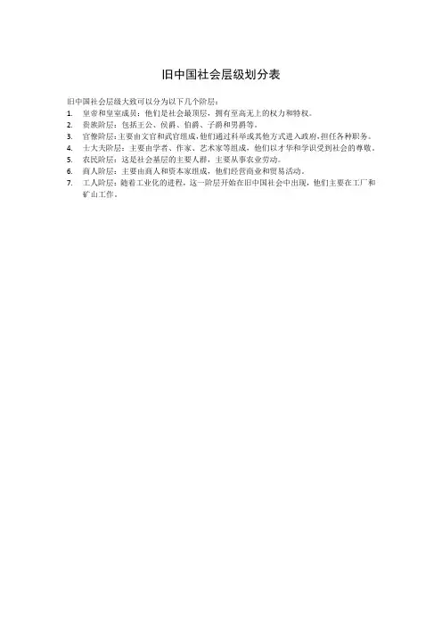旧中国社会层级划分表