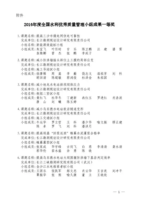 2016年度全国水利优秀质量管理小组成果一等奖