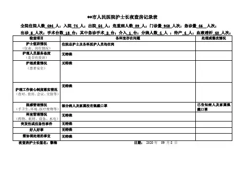 护士长夜查房记录表(2020年)