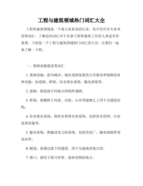 工程与建筑领域热门词汇大全