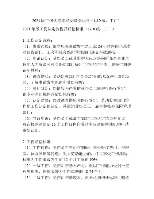2021版工伤认定流程及赔偿标准(1-10级、工亡)