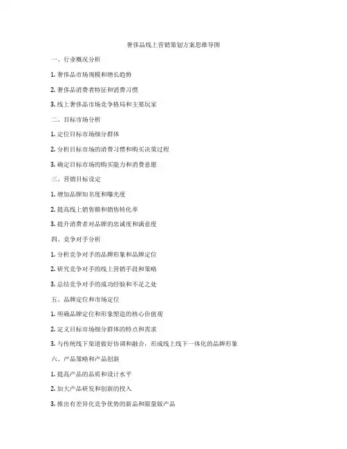 奢侈品线上营销策划方案思维导图