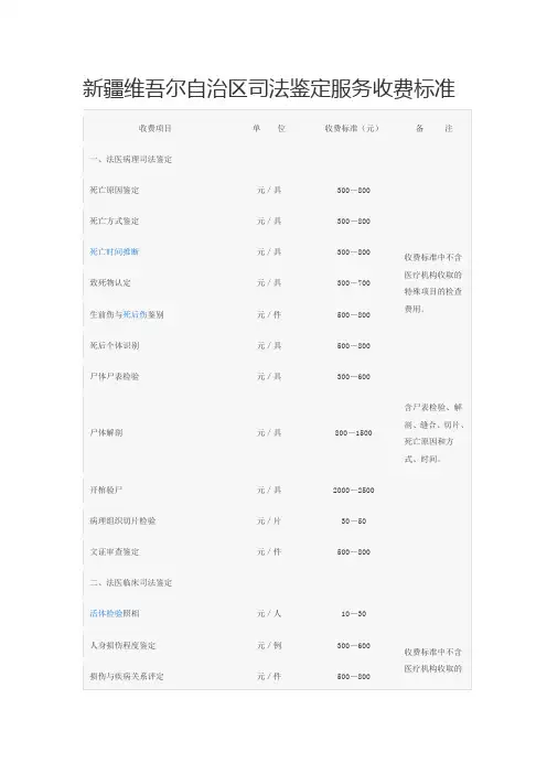 新疆维吾尔自治区司法鉴定服务收费标准