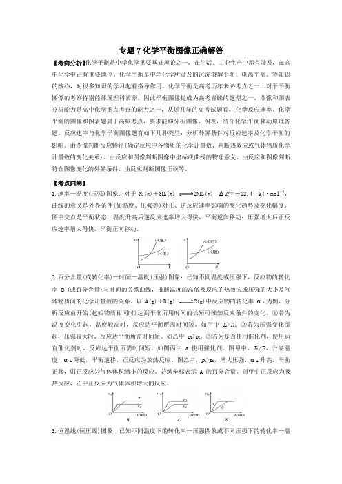 2020届高考化学难点点点过专题07化学平衡图像正确解答(含解析)