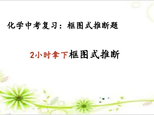 初中化学推断专题复习(共40张ppt)