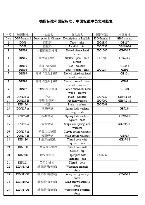 (标准对照)标准对照表