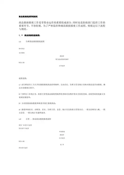 商品报损报废管理规范