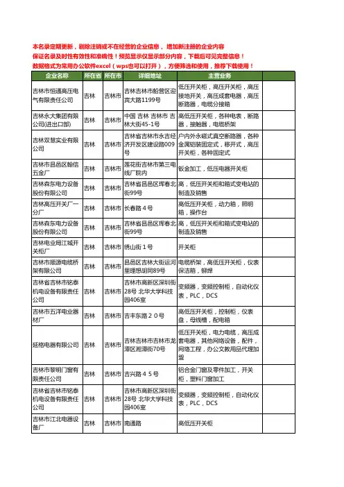 新版吉林省吉林市开关柜工商企业公司商家名录名单联系方式大全90家