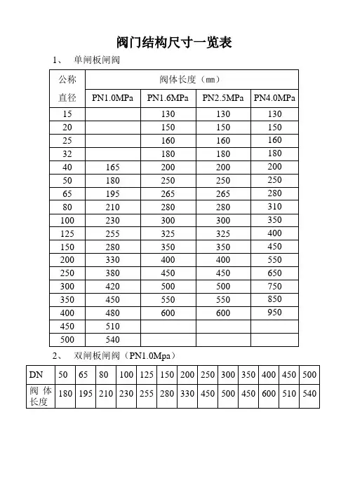 阀门结构尺寸一览表