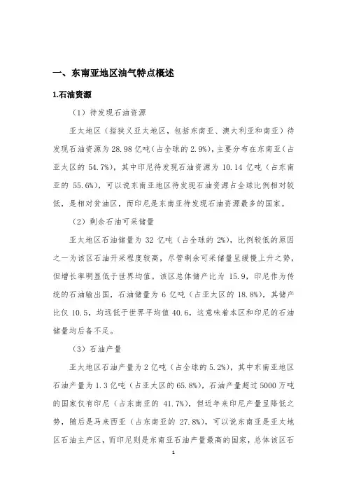 东南亚油气资源分析