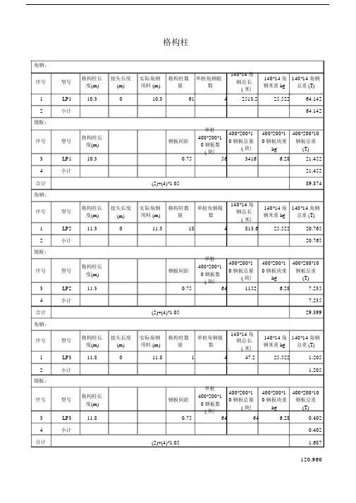 钢格构柱计算.docx