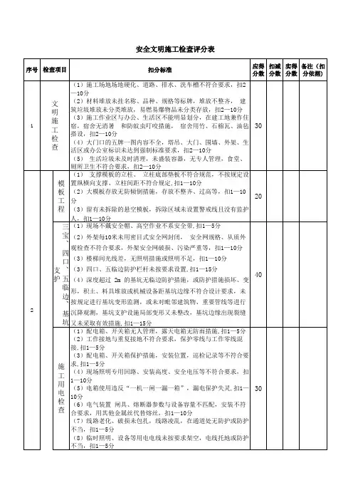 安全文明施工检查评分表