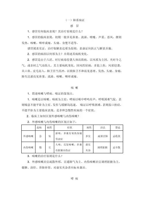 中医内科学问答题