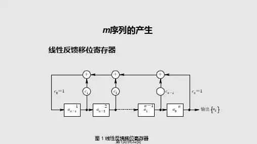 m序列与OVSF码