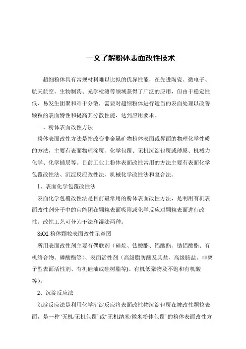 【精品文章】一文了解粉体表面改性技术