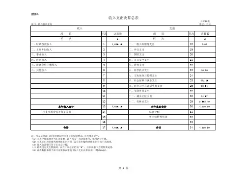收入支出决算总表