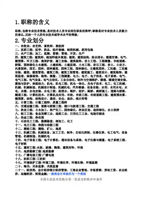 职称专业分类表