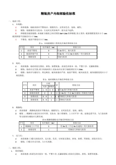 精装房户内细部验收标准