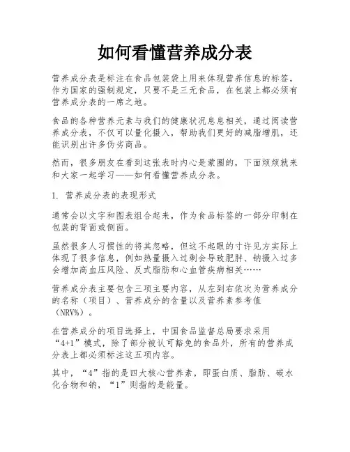 如何看懂营养成分表 