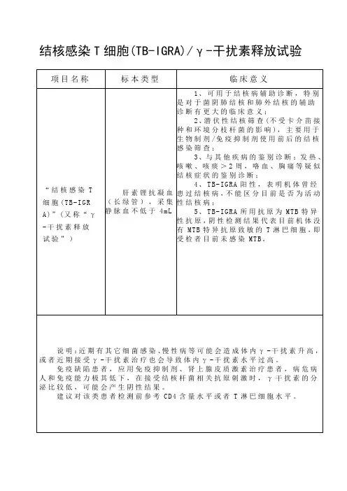结核感染T细胞干扰素释放试验要点