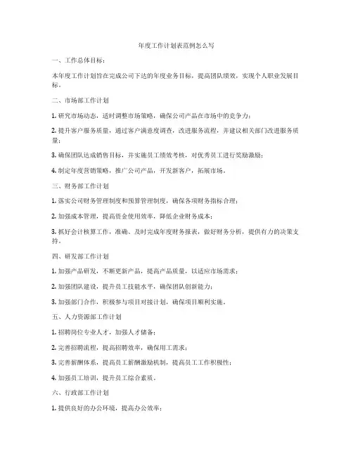 年度工作计划表范例怎么写