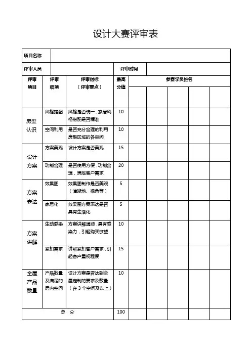 装修设计大赛评审表