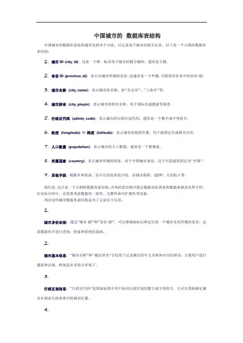 中国城市的 数据库表结构