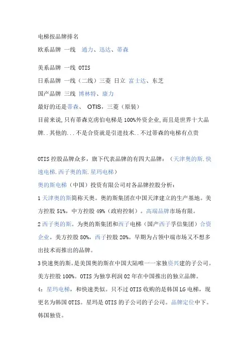 电梯按品牌排名