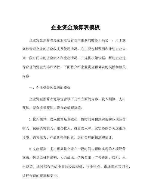 企业资金预算表模板