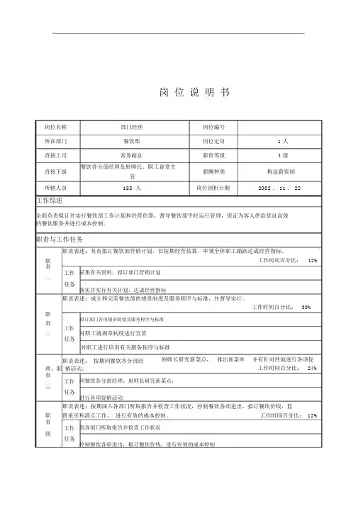 某国际大酒店餐饮部岗位说明书33个36