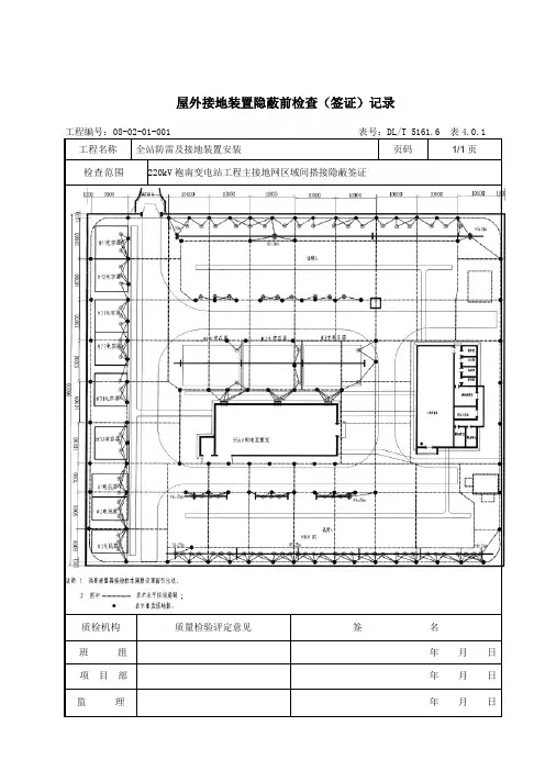 接地示意图