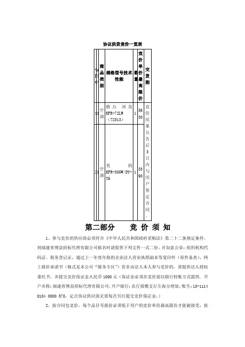 协议供货竞价一览表