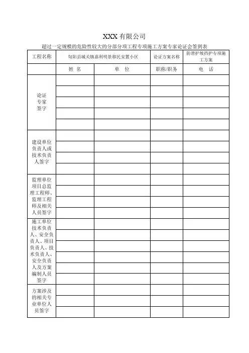 超过一定规模的危险性较大的分部分项工程专项施工方案专家论证会签到表