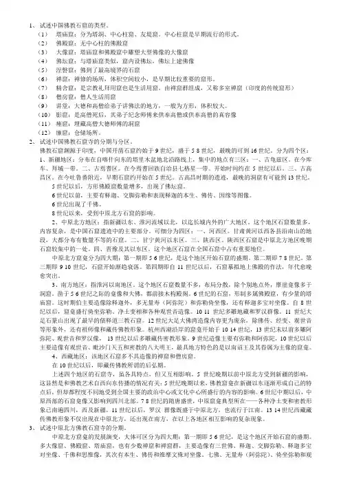 佛教石窟