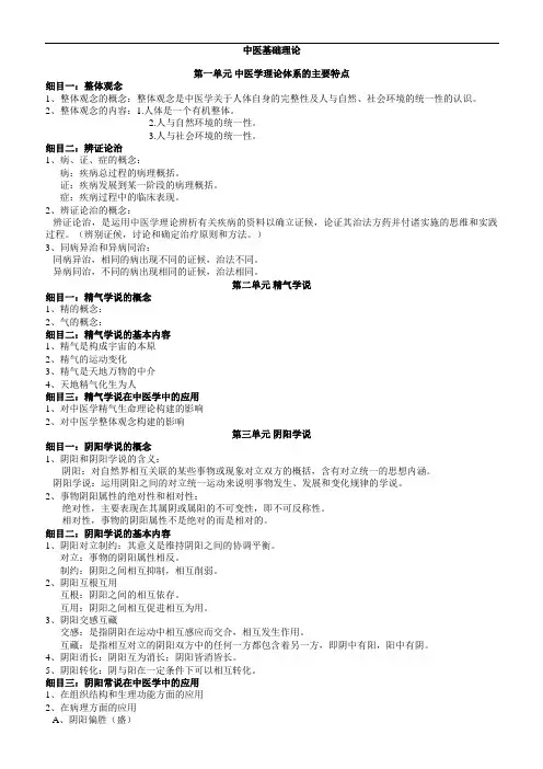 中医基础理论-课堂笔记
