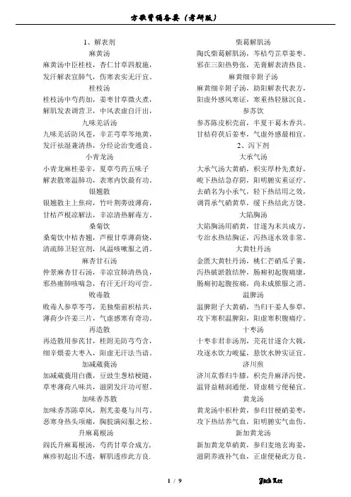 方剂学歌诀考研版