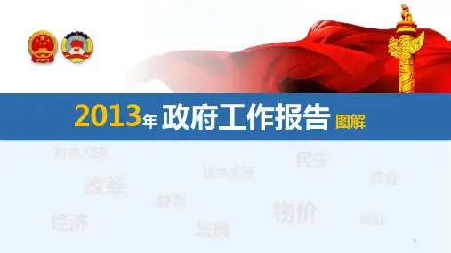 年政府工作报告全文图解PPT课件