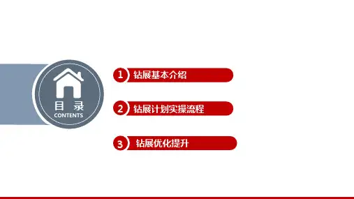 钻展实操培训课程