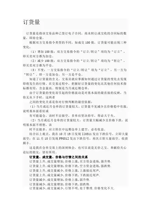 订货量