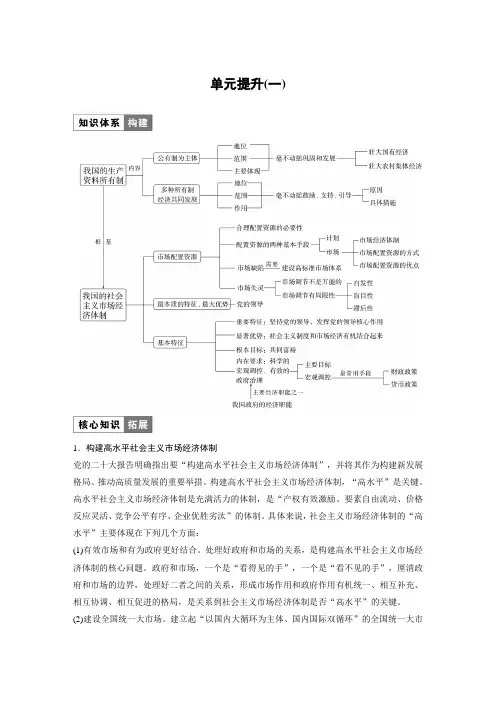 高中政治必修2 学习笔记 第一单元 单元提升(一)