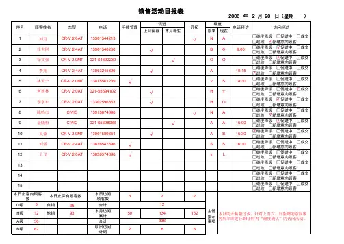 3、销售活动日报表(三表卡)