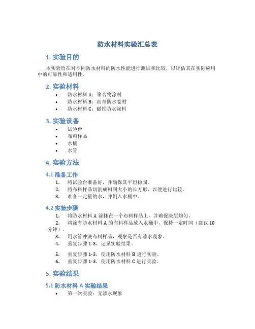 防水材料实验汇总表